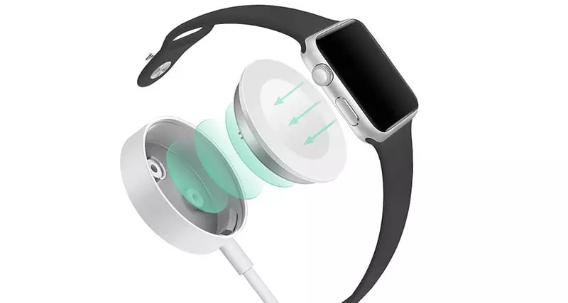 کابل شارژ سریع مغناطیسی Apple Watch با پورت USB-C | اورجینال